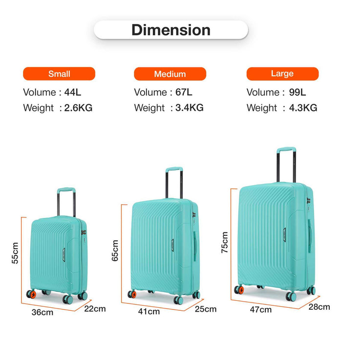 Nasher Miles Coorg Durable Hard-Side 2-Piece Luggage Set Teal Spinner Trolley Bags