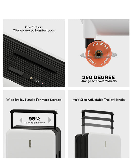 Wingman Premium Polycarbonate 2-Piece Luggage Set with Silent Spinner Wheels